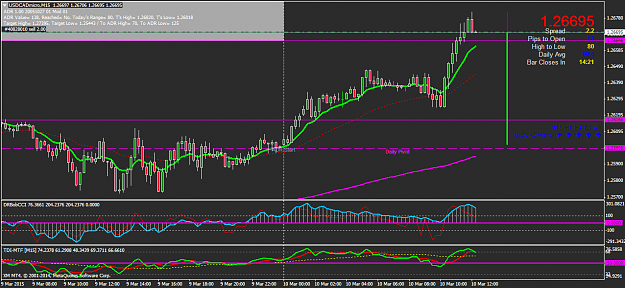Click to Enlarge

Name: USDCADmicroM15.png
Size: 51 KB