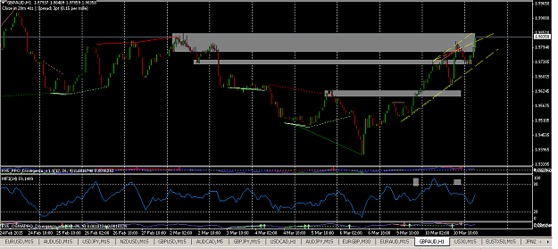 Click to Enlarge

Name: gbpaud11032015.png
Size: 40 KB