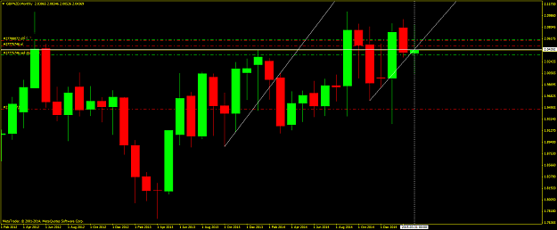 Click to Enlarge

Name: gbpnzd11mar.png
Size: 48 KB