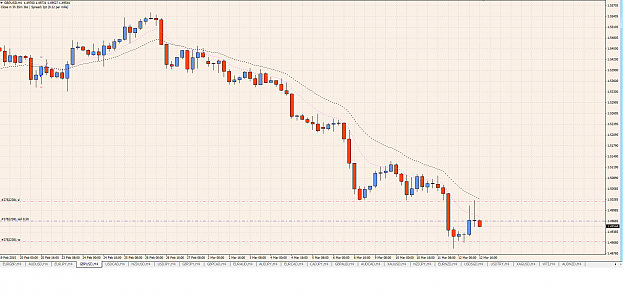 Click to Enlarge

Name: gbpusd trade 12.png
Size: 65 KB