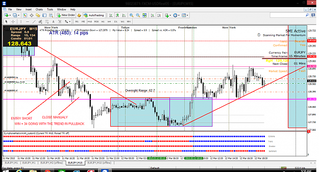 Click to Enlarge

Name: 12 march 3erd trade entry.png
Size: 95 KB