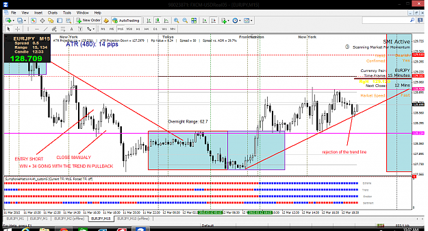 Click to Enlarge

Name: 12 march exit 3erd trade +10 pips.png
Size: 94 KB