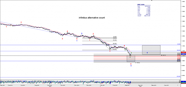 Click to Enlarge

Name: Chart_EUR_USD_4 Hours_snapshot b.png
Size: 44 KB
