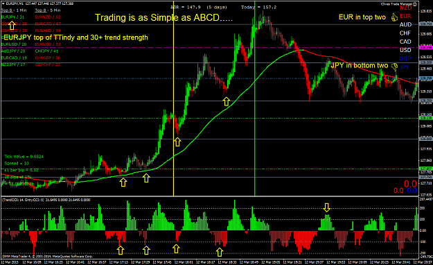 Click to Enlarge

Name: The Trading is as simple as ABCD trading system..png
Size: 75 KB