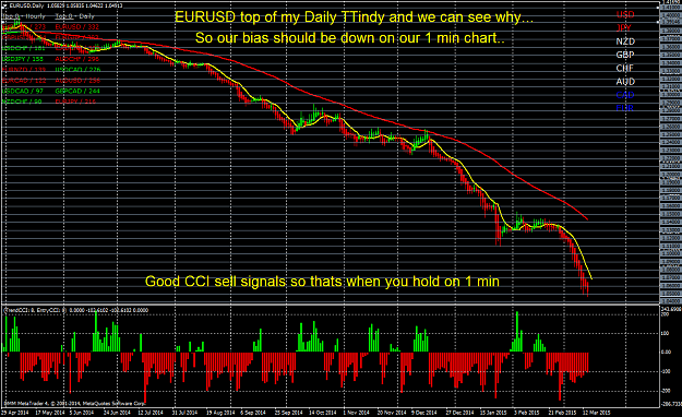 Click to Enlarge

Name: EURUSDDaily.png
Size: 78 KB