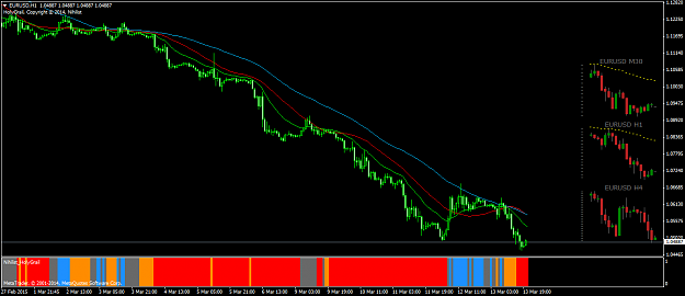 Click to Enlarge

Name: eurusd-h1-triple-a-investment.png
Size: 51 KB