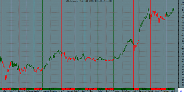 Click to Enlarge

Name: jpy-weekly.png
Size: 31 KB