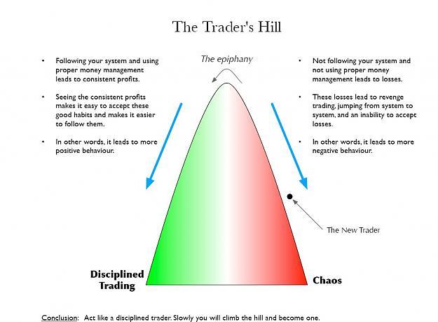 Click to Enlarge

Name: Traders Hill.jpg
Size: 92 KB
