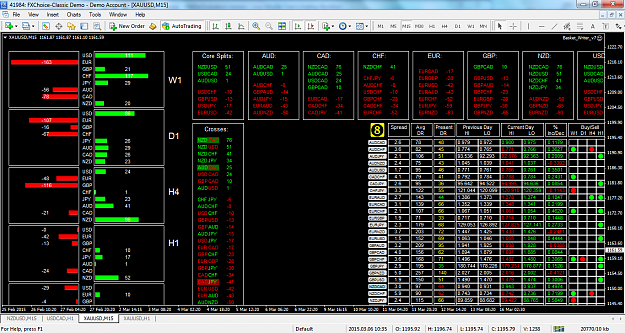 Click to Enlarge

Name: FX Choice - MetaTrader 4.png
Size: 176 KB