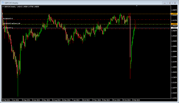 Click to Enlarge

Name: gbpchf weekly pin entry2.png
Size: 28 KB