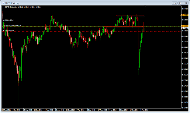 Click to Enlarge

Name: gbpchf weekly pin entry.png
Size: 29 KB