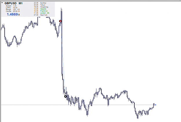 Click to Enlarge

Name: gbpusd.png
Size: 18 KB