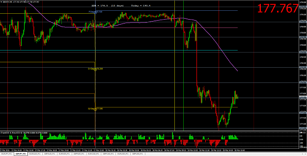 Click to Enlarge

Name: GJ-3-18-5min trend revese.PNG
Size: 77 KB
