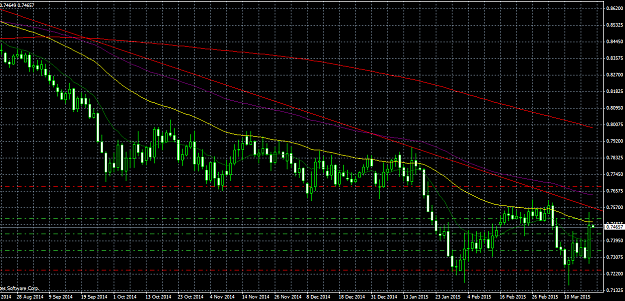 Click to Enlarge

Name: nzdusd03_18.png
Size: 58 KB