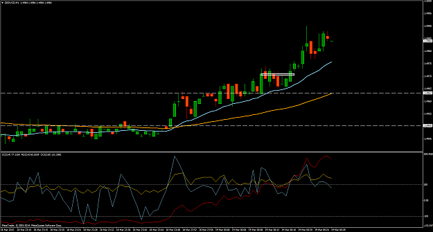 Click to Enlarge

Name: gbpusd-m1-forex-ltd.png
Size: 50 KB