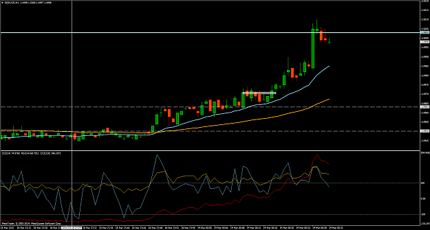 Click to Enlarge

Name: gbpusd-m1-forex-ltd-2.png
Size: 51 KB