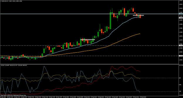 Click to Enlarge

Name: gbpusd-m1-forex-ltd-3.png
Size: 51 KB