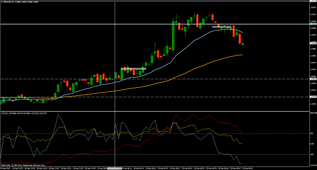 Click to Enlarge

Name: gbpusd-m1-forex-ltd-4 (1).png
Size: 54 KB