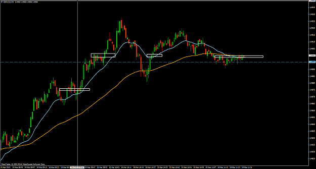 Click to Enlarge

Name: gbpusd-m1-forex-ltd (1).png
Size: 51 KB
