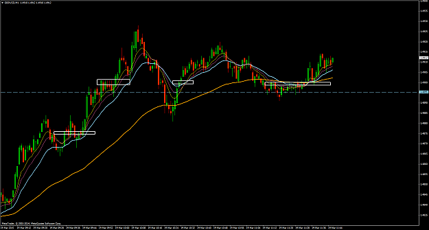 Click to Enlarge

Name: gbpusd-m1-forex-ltd-2.png
Size: 57 KB