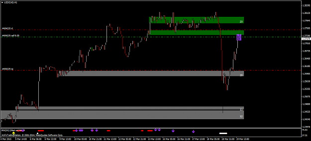 Click to Enlarge

Name: usdcad-h1-a1-capital-menkul.png
Size: 34 KB