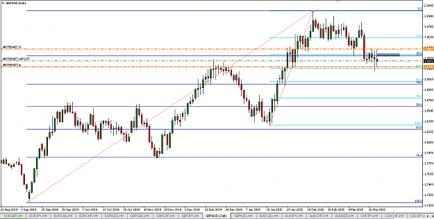 Click to Enlarge

Name: GBPAUD H4PB 1% 2 conf WTT.PNG
Size: 38 KB