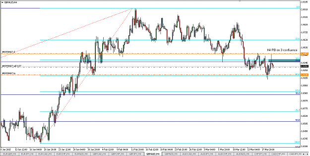 Click to Enlarge

Name: GBPAUD H4PB 1% 2 conf WTT part 2.PNG
Size: 43 KB