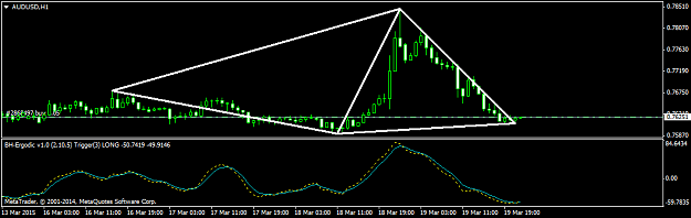 Click to Enlarge

Name: audusd-h1-pepperstone-financial-pty.png
Size: 20 KB