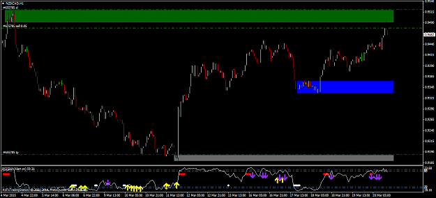 Click to Enlarge

Name: nzdcad-h1-a1-capital-menkul-2.png
Size: 39 KB