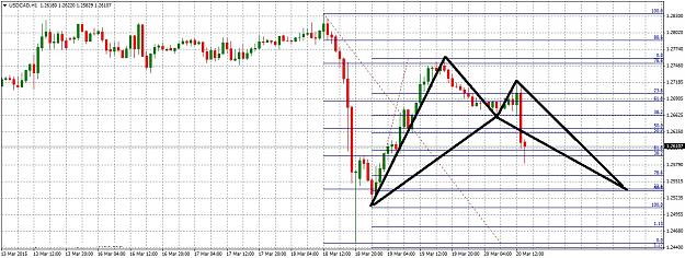 Click to Enlarge

Name: USDCADH1320.jpg
Size: 300 KB
