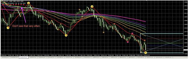 Click to Enlarge

Name: AUD:NZD Short.jpg
Size: 243 KB