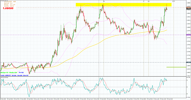Click to Enlarge

Name: eurusd3top.PNG
Size: 119 KB