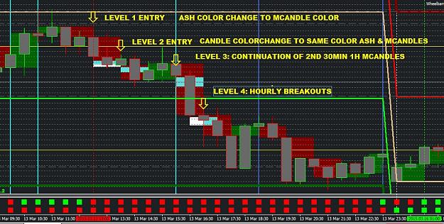 Click to Enlarge

Name: 4 levels of entry M30 trading.jpg
Size: 214 KB