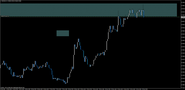 Click to Enlarge

Name: NZDUSDH1March242015sell.png
Size: 42 KB