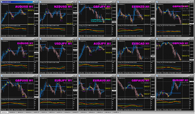 Click to Enlarge

Name: Charts overview.png
Size: 173 KB