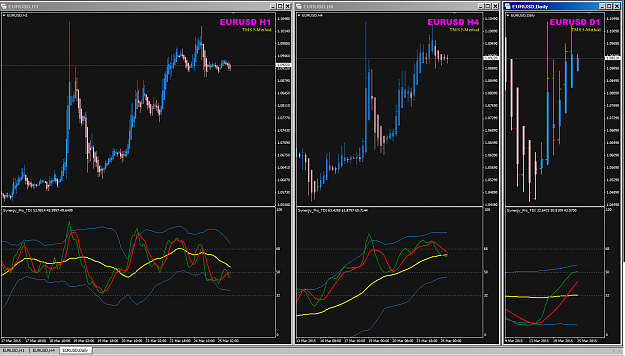 Click to Enlarge

Name: EURUSD Triple Screen view.png
Size: 52 KB