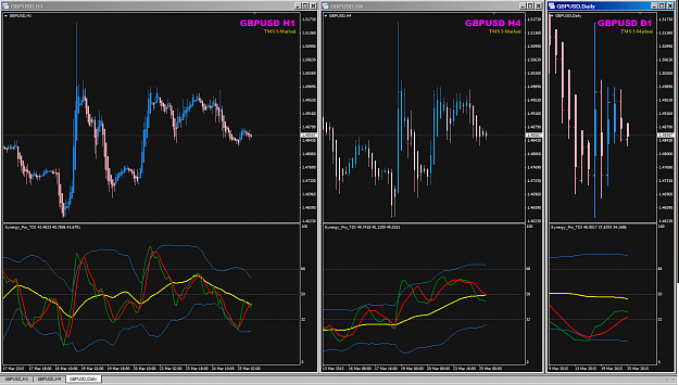 Click to Enlarge

Name: GBPUSD Triple Screen view.png
Size: 51 KB