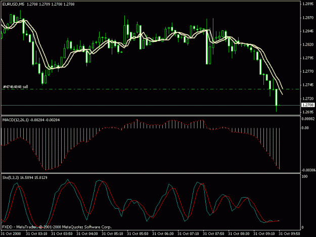 Click to Enlarge

Name: eurchf.gif
Size: 15 KB