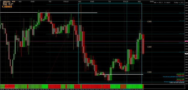 Click to Enlarge

Name: GBPUSD+M30.png
Size: 211 KB