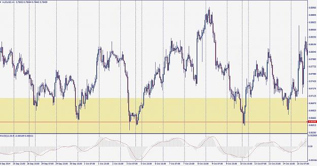Click to Enlarge

Name: audusd150325h1.JPG
Size: 171 KB