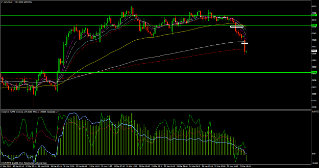 Click to Enlarge

Name: aus200-h1-forex-capital-markets-2.png
Size: 74 KB