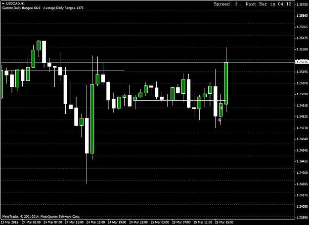 Click to Enlarge

Name: USDCADH1.png
Size: 31 KB