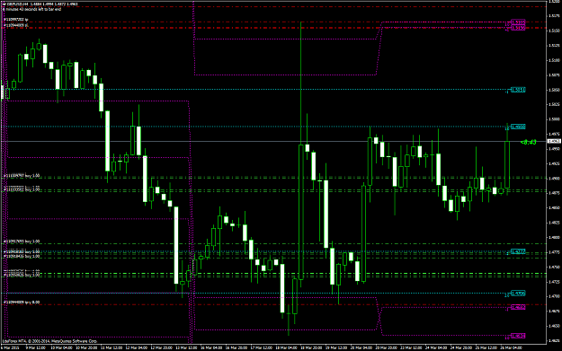 Click to Enlarge

Name: gbpusd-h4-liteforex-investments-limited.png
Size: 77 KB