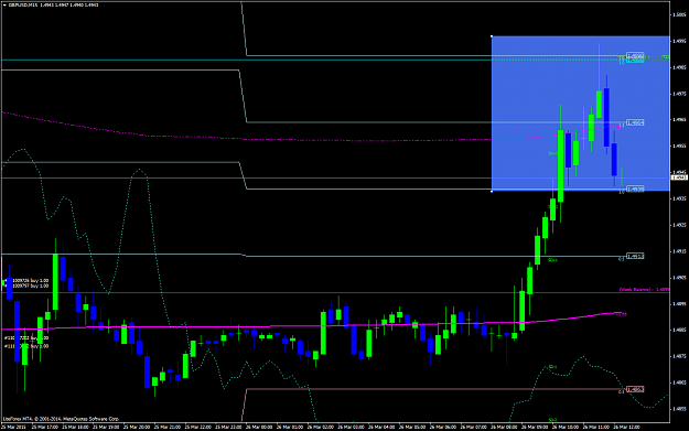 Click to Enlarge

Name: gbpusd-m15-liteforex-investments-limited.png
Size: 53 KB