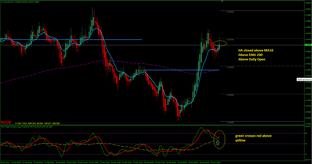 Click to Enlarge

Name: audusd15.png
Size: 65 KB