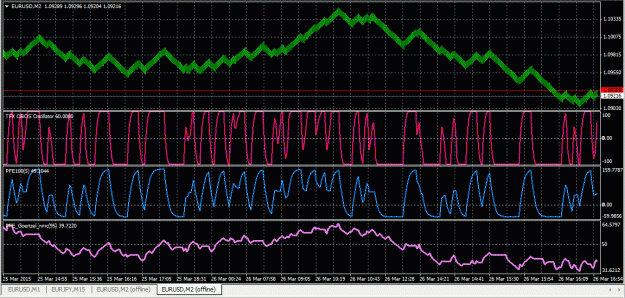 Click to Enlarge

Name: entry_exit_signals_on_offline_chart2.gif
Size: 40 KB
