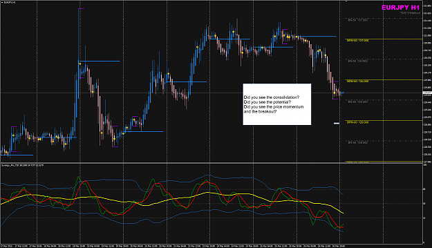 Click to Enlarge

Name: EURJPY week 13 H1 chart 27 Mar.png
Size: 69 KB