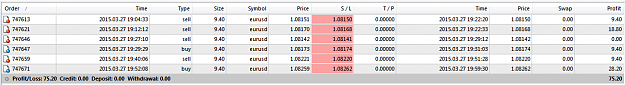 Click to Enlarge

Name: 6 trades no loser or winners to speak of.PNG
Size: 23 KB