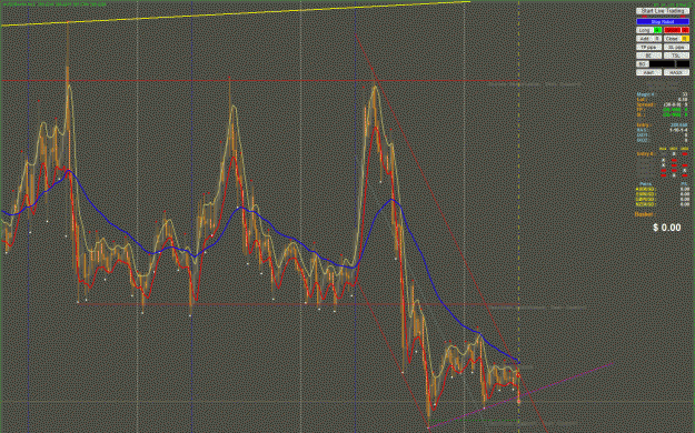 Click to Enlarge

Name: Sell Trade Opened 3-27---9-16.gif
Size: 246 KB