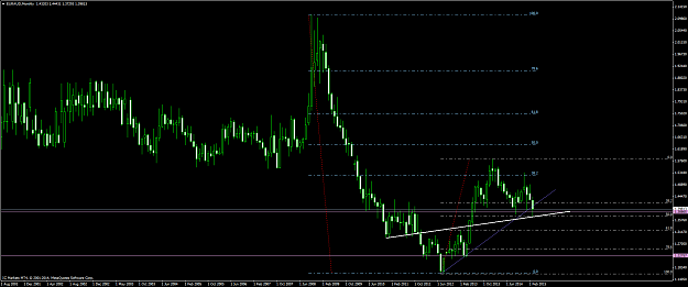 Click to Enlarge

Name: euraud #15.png
Size: 67 KB